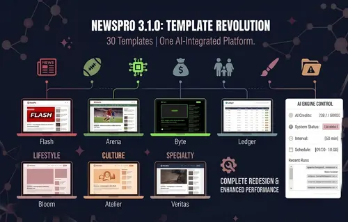 NewsPro 3.1.0: 29 New Templates Unlock Every Niche in Digital Publishing